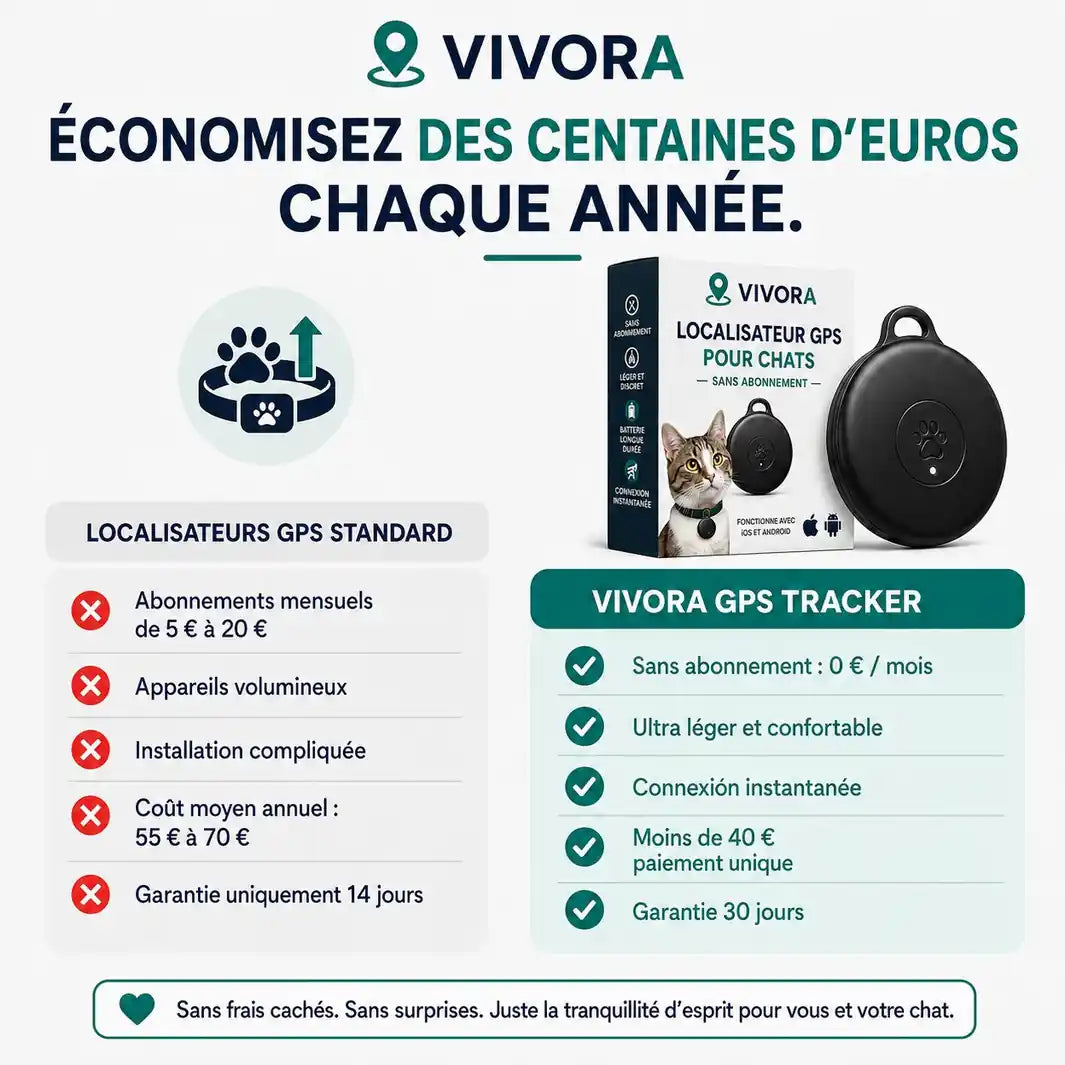 Économisez des centaines d’euros par an face aux traceurs avec abonnement