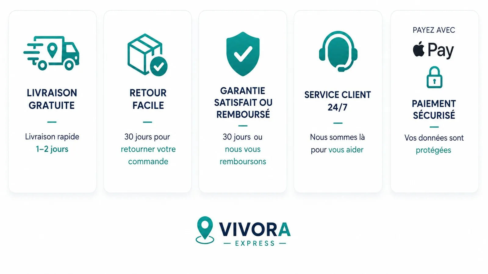 Livraison gratuite en 1-2 jours, retour facile sous 30 jours, satisfaction garantie, service client 24/7 et paiement sécurisé