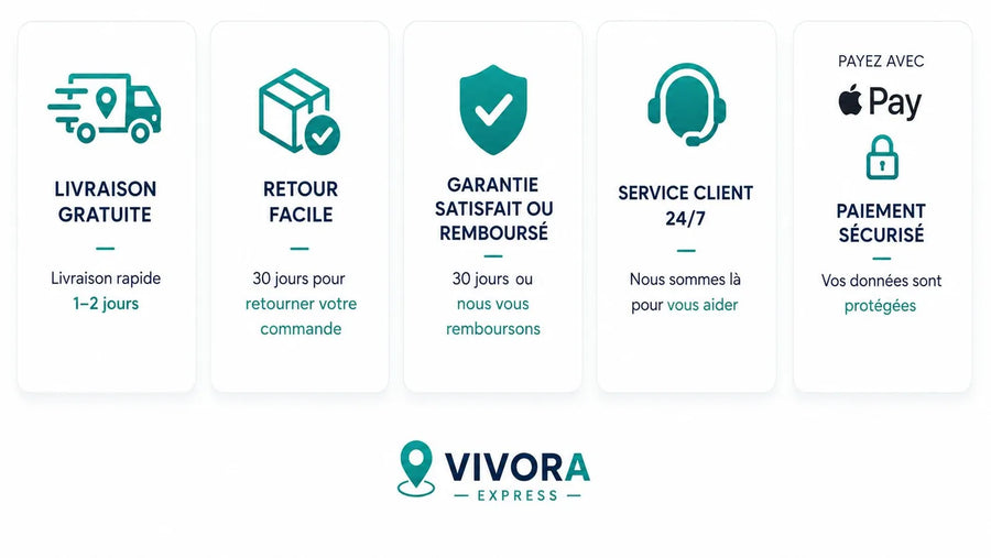 Livraison gratuite en 1-2 jours, retour facile sous 30 jours, satisfaction garantie, service client 24/7 et paiement sécurisé