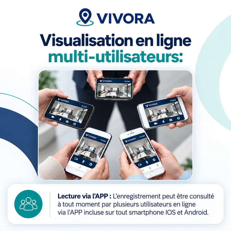 Vivora SecureMini™ – Mini caméra de sécurité compacte