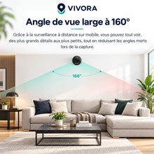 Vivora SecureMini™ – Mini caméra de sécurité compacte