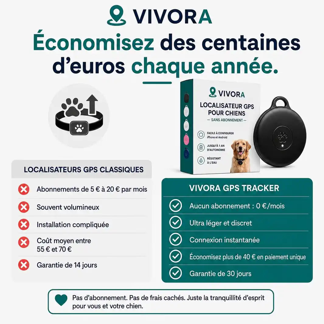 &Eacute;conomisez des centaines d&rsquo;euros par an face aux traceurs avec abonnement