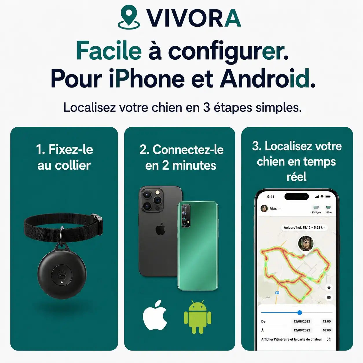 Traceur GPS pour chien – sans abonnement