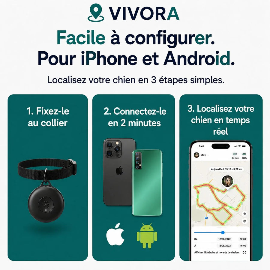 Facile &agrave; installer en trois &eacute;tapes, pour iPhone et Android